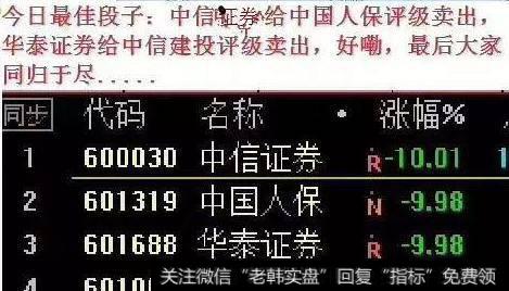 <a href='//m.sasasearch.com/gushiyaowen/290200.html'>中信证券</a>