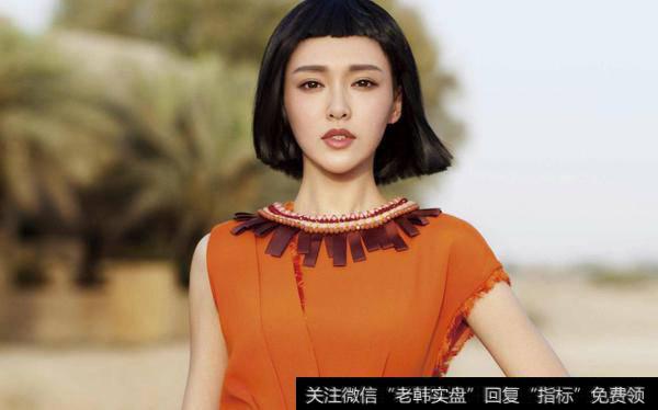 机构5500万,成长+业绩的戴维斯双击即将上演