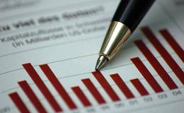 徐文明最新股市消息：突破3038点将重拾升势