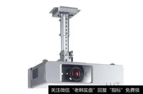 投影机行业迎来爆发式增长,投影机题材<a href='//m.sasasearch.com/gainiangu/'>概念股</a>可关注