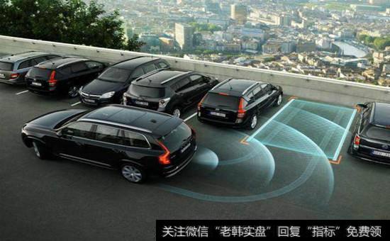 <a href='//m.sasasearch.com/scdx/238201.html'>无人驾驶概念股</a>