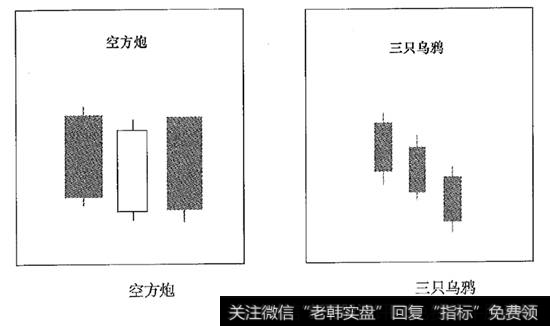 空方炮及三只乌鸦组合形态