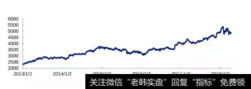 伯克希尔哈撒韦成为目前市值最高的保险公司