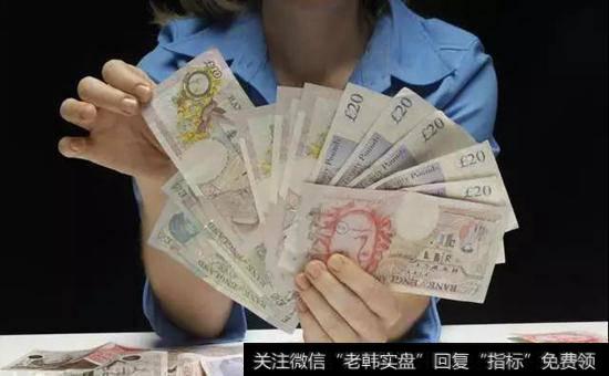 如何使纪律规则与时俱进？有了交易纪律还会犯错误吗？