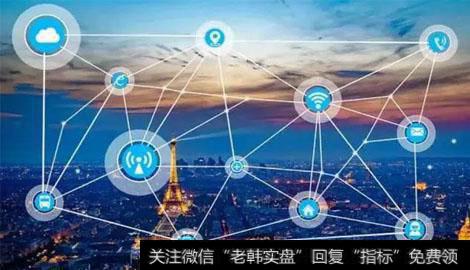 产业互联网是新产业革命的战略支撑