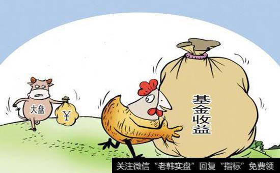 什么是基金管理费和基金托管费?两种费用分别有哪些规定?