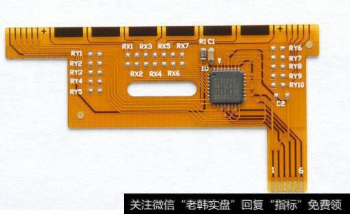 需求旺盛供给紧缺,COF产能题材<a href='//m.sasasearch.com/gainiangu/'>概念股</a>可关注