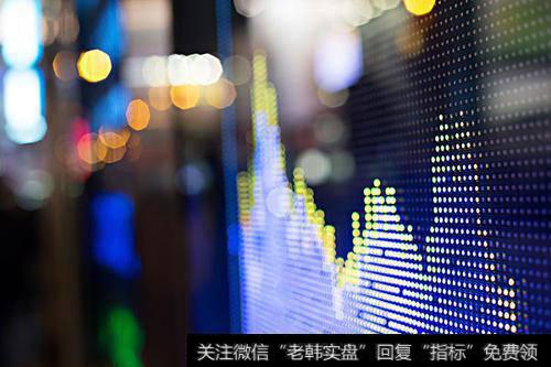 抛物线转向(SAR)、三重指数平滑移动平均(TRIX)