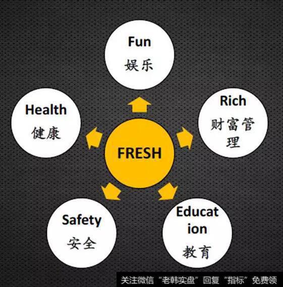 管清友股市消息：西方不亮东方亮，风景这边独好？