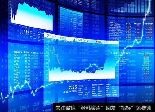 简易波动指标(EMV)