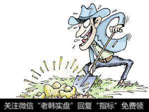 绝对广量指标(ABI)