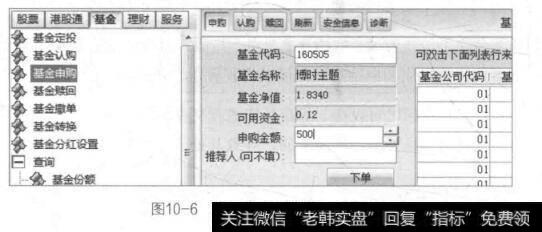 图10-6在证券市场申购LOF基金