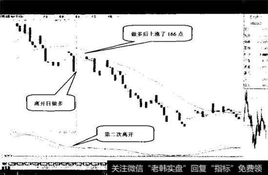 第二次“离开”出现在2009年4月3日