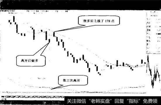 第三次“离开”出现在2009年4月160