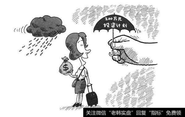 理财:离婚后如何让生活更有保障?