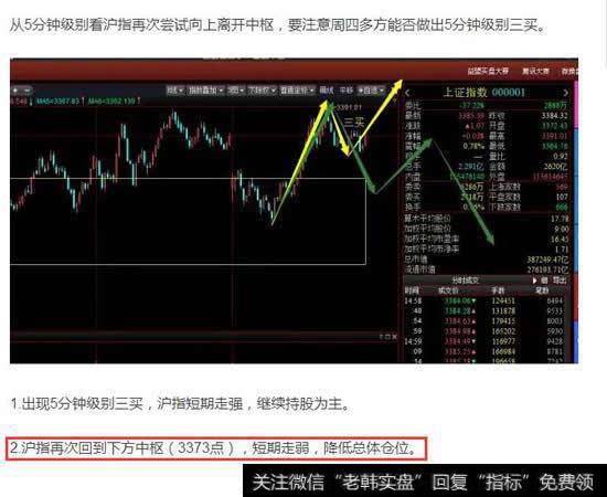昨日收评