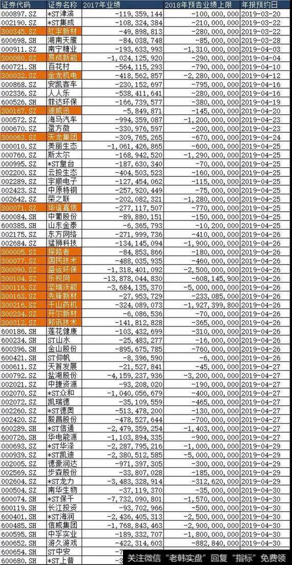 丁大卫今日<a href='//m.sasasearch.com/caijunyi/290233.html'>股市</a>直播：震荡不改箱体格局