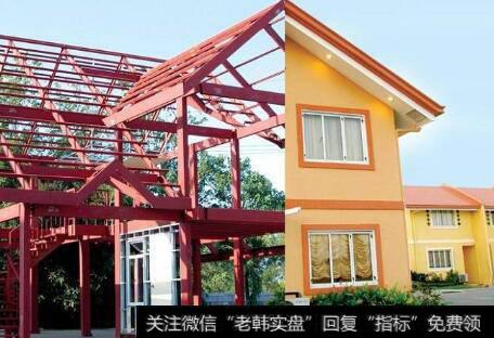 住建部首提加大钢结构住宅领域试点,钢结构住宅题材<a href='//m.sasasearch.com/gainiangu/'>概念股</a>可关注