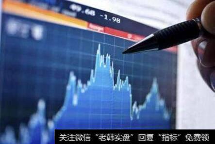 凯恩斯干货分享：如何通过<a href='//m.sasasearch.com/choumafenbu/'>筹码分布</a>判断股票涨跌？