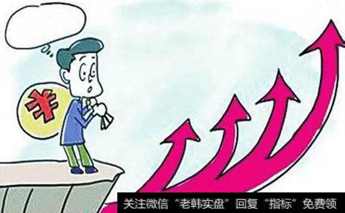 武功秘籍与股市有什么关系?在股市中如何见招拆招?