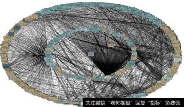 HBO在纪录片八分二十秒的示意图