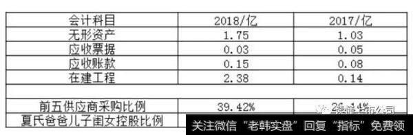 读懂华体会赛事竞猜
：可以抱大腿的股票——浙江美大