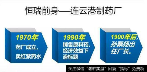 读懂
：恒瑞医药，要被药明康德比下去？？