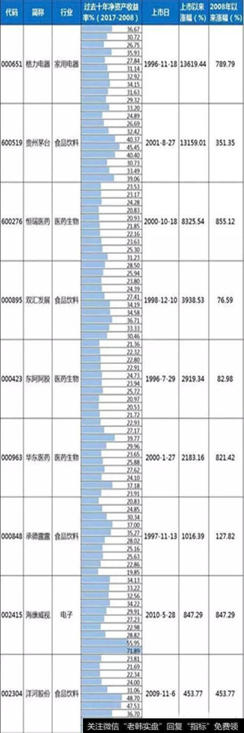 A股市场华体会赛事竞猜