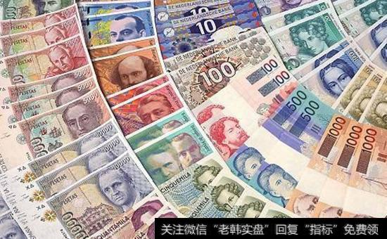 投资者怎样保住本金?如何避免投资的风险呢?