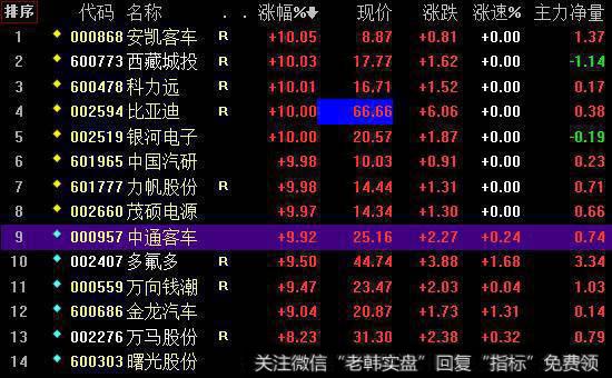 海外创业板市场企业如何退市？其退市标准有哪些主要特点？