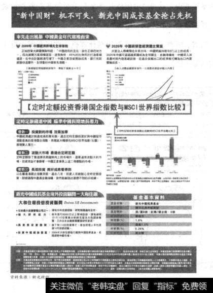 如何看基金的相对应指标？