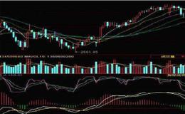 怎样完善基金管理公司的公司治理？