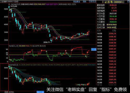 机构投资者与市场稳定性之间是什么关系？
