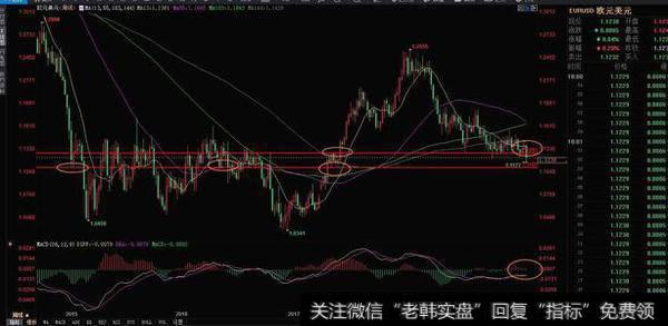 <a href='//m.sasasearch.com/gptz/'>股票投资</a>策略—遵守纪律