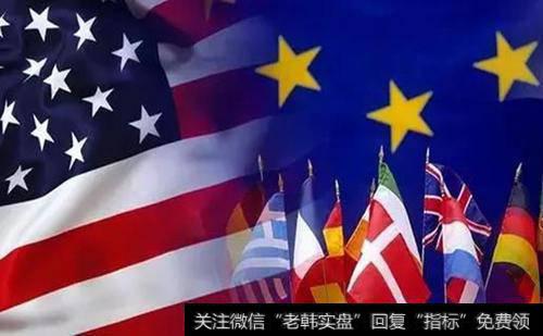 黄金 市场的参与者有谁？