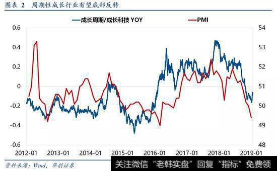 什么是<a href='//m.sasasearch.com/gjdsttz/244470.html'>道琼斯指数</a>？如何进行指数计算？有哪些股票选择方法？