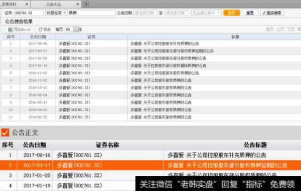 3-17的质押公告