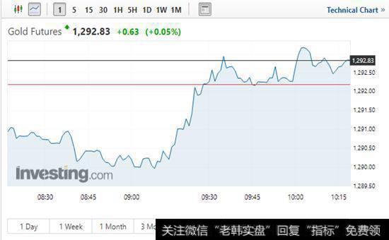 为什么要细分股票市场？如何按绝对规模及市值细分<a href='//m.sasasearch.com/caijunyi/290233.html'>股市</a>？