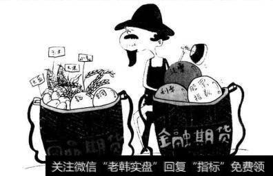 什么是期货上市品种?