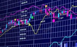 新手炒股如何风控？新手股民<em>如何炒股</em>？