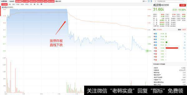 市场进入换挡期，注意节奏