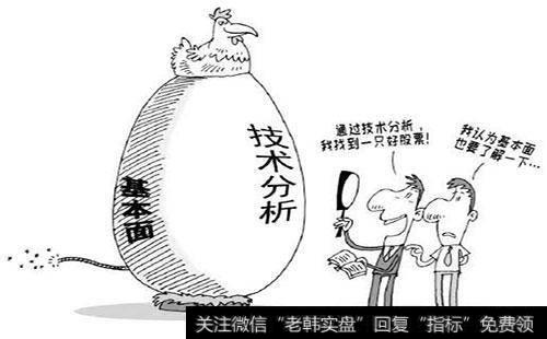 如何选择合适的股票?如何去了解学习股票?