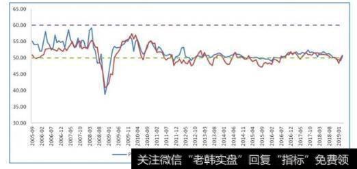 <a href='//m.sasasearch.com/lidaxiao/'>李大霄</a>最新股市评论：减持压力大增！投资者不应痴迷击鼓传花游戏！