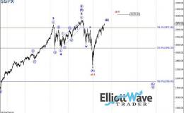 波浪分析师：美股进入重要转折点 这波下跌前仍有机会再创新高