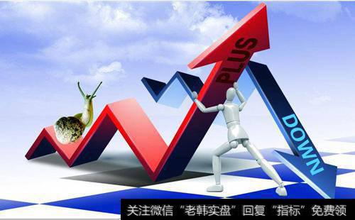 如何理解C型股票？怎样合理管理C型<a href='//m.sasasearch.com/cgjq/277443.html'>股票投资组合</a>？