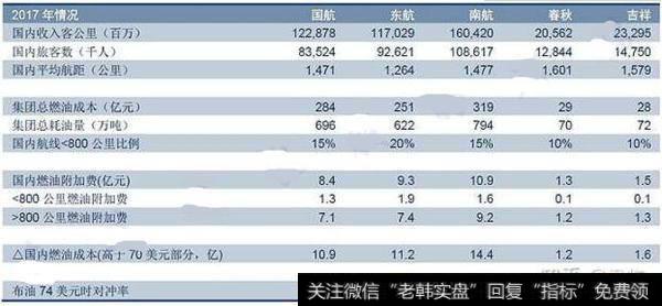 中信<a href='//m.sasasearch.com/gushiyaowen/290200.html'>证券</a>