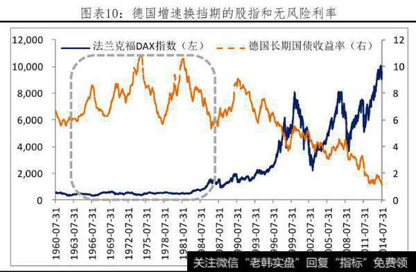 任泽平股市点评:改革牛2.0——中国经济和资本市场展望