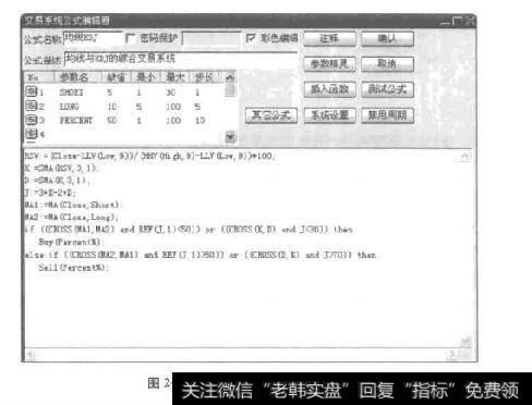 图2-21均线与KDJ综合交易系统