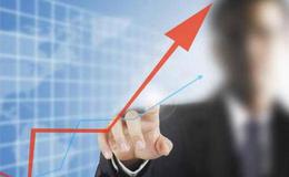 期货开户知识:期货网上开户需要什么,期货要去哪里开户