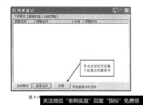 图5-18显示个股雷达、鹰眼盯盘、划线预警的结果